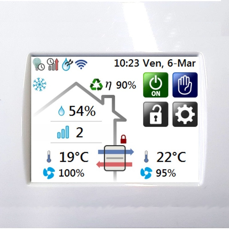 touchscreen